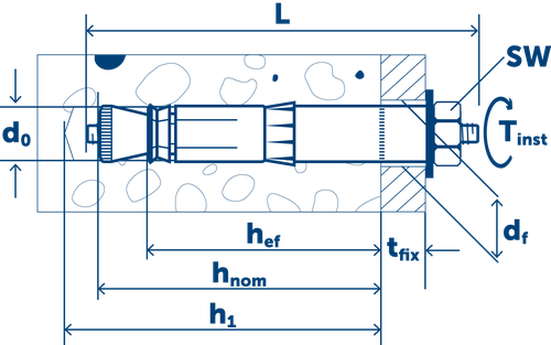Sormat Анкер LIEBIG SUPERPLUS BLS самоподрезающий a4 M16-25/150/30